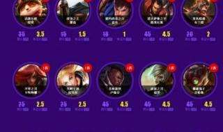 阿卡丽的神秘商店3月